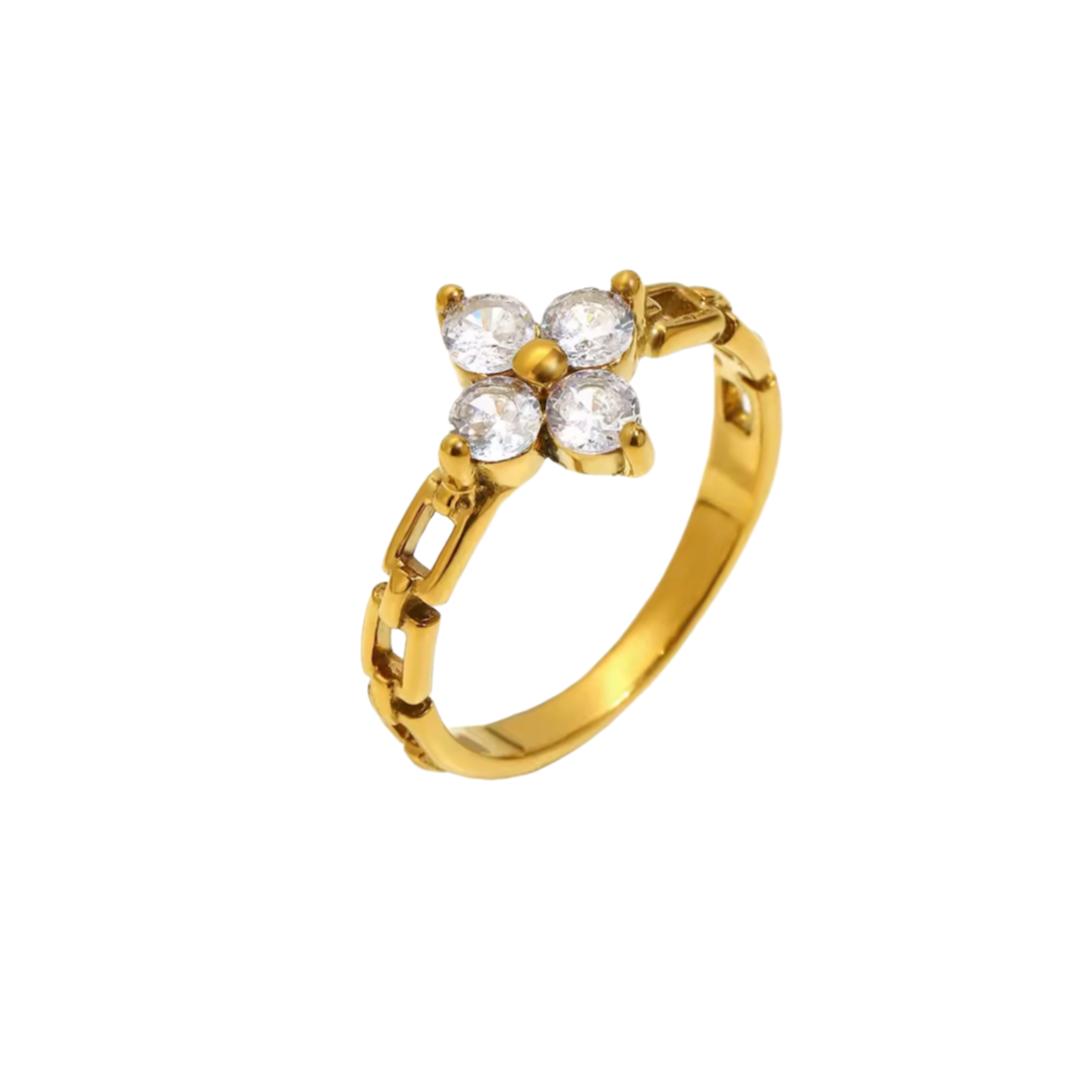 De Karla Ring